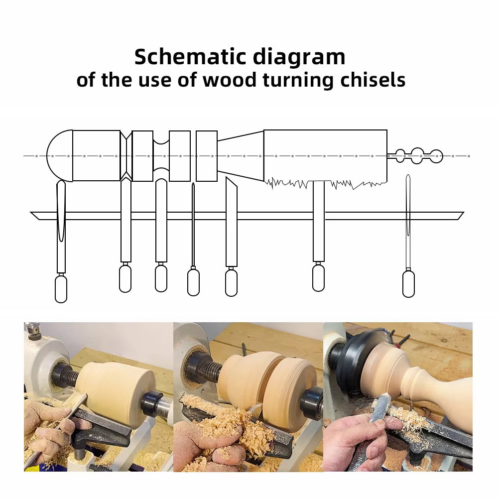 HSS Woodturning Gouge Wood Lathe Turning Tools Spindle Bowl Carpentry Chisel with Walnut Handle for Woodworking