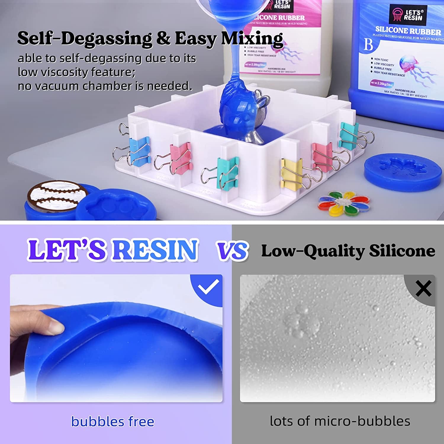 Silicone Mold Making Kit, Mold Making Silicone Rubber 30A, Platinum Silicone