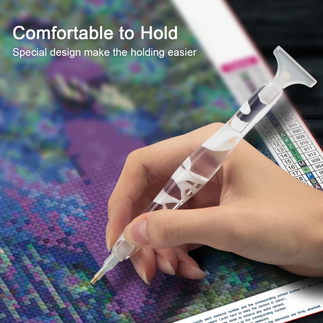 Resin Diamond Painting Pen for Adult,White Curvy Body Pen Diamond Art Accessories Kits,5D DIY Acrylic Applicator Accessories Gem Jewel Wax Picker Tool